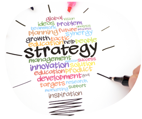 A quote about strategy