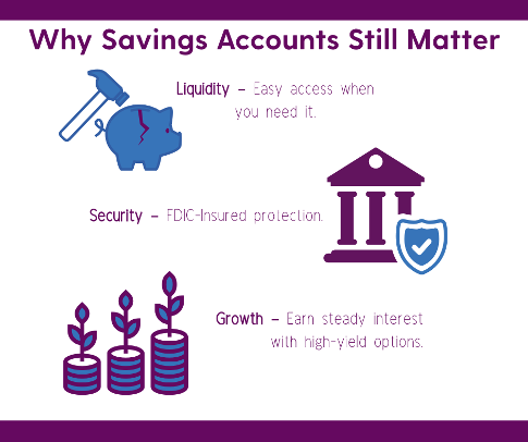 A chart showing why savings accounts matter