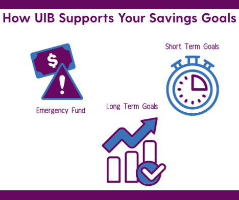 How UIB supports your savings goals