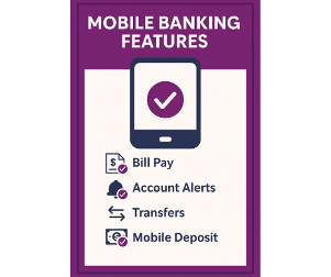 A picture showing all online banking features